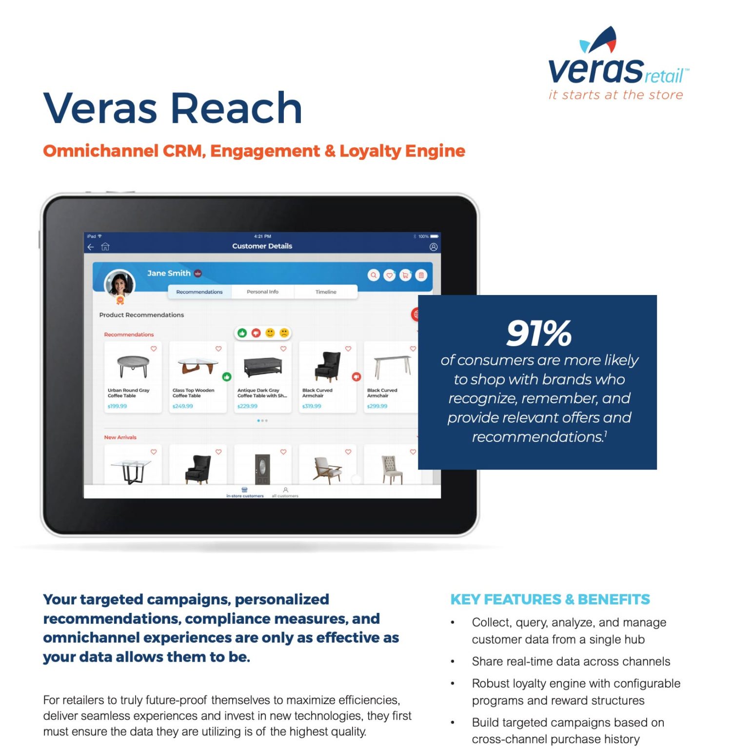 Veras Reach
