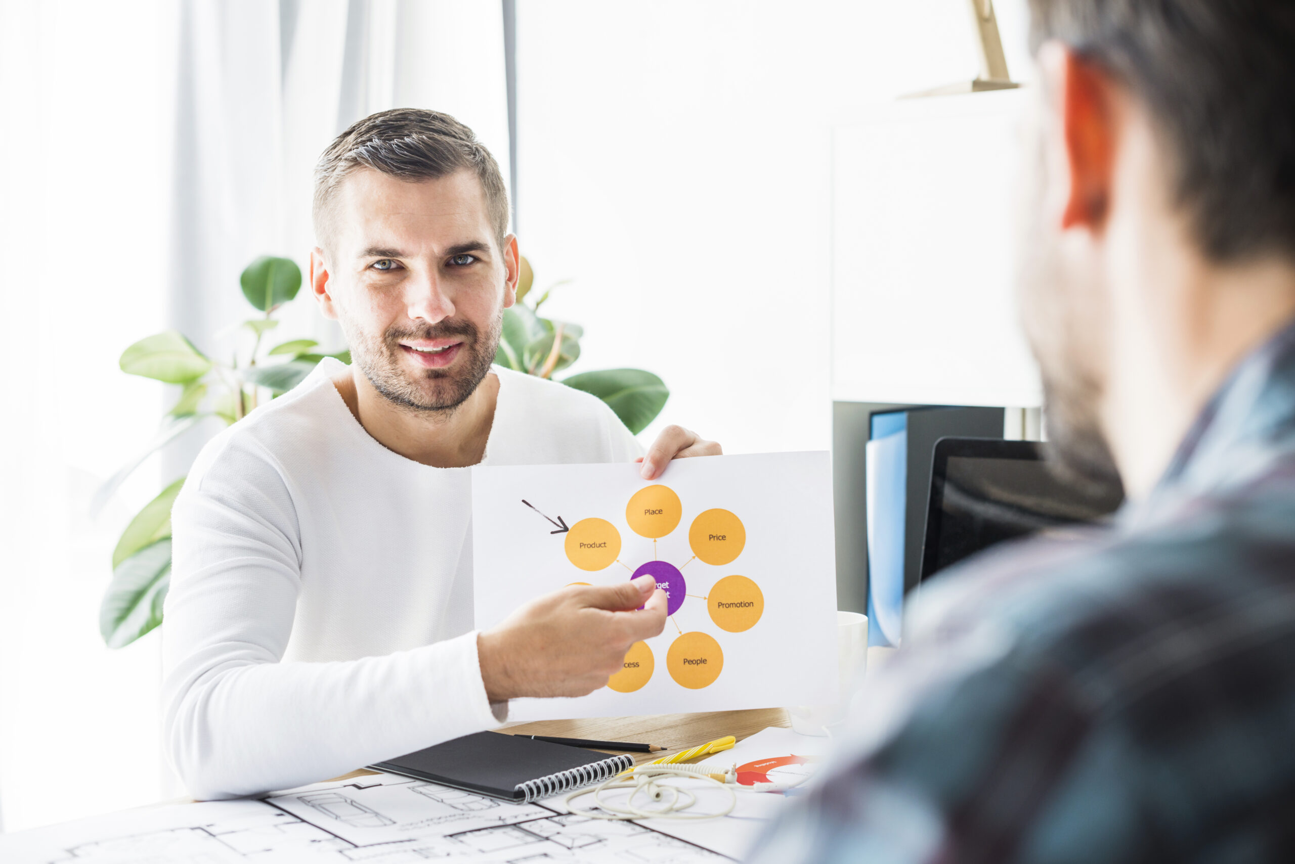 Read more about the article Building Trust & Loyalty with Proactive Digital Engagement Solutions